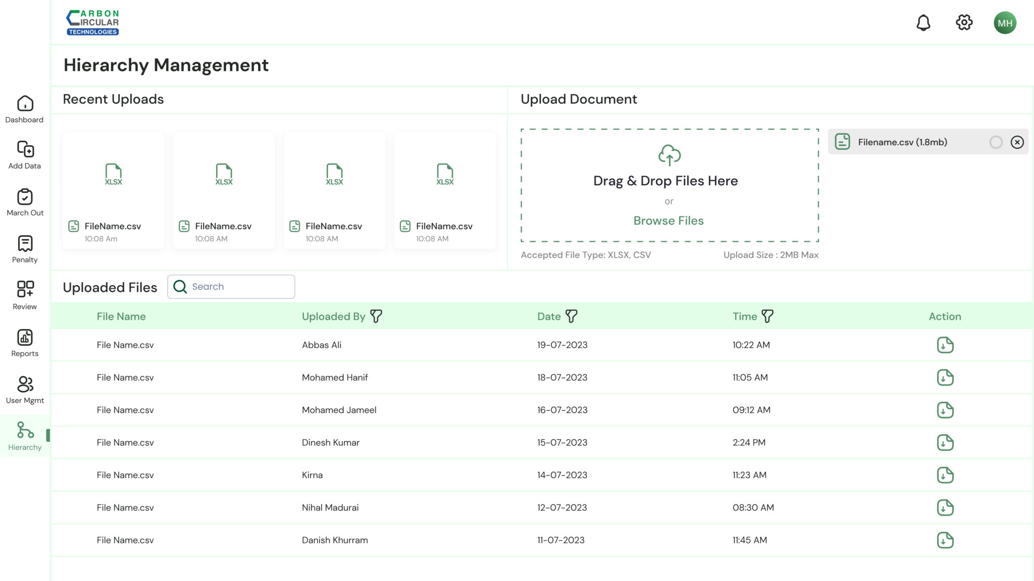 Hierarchy Management