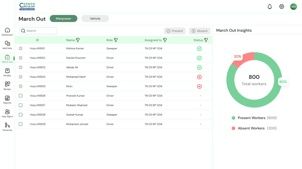 March Out Entered Mp